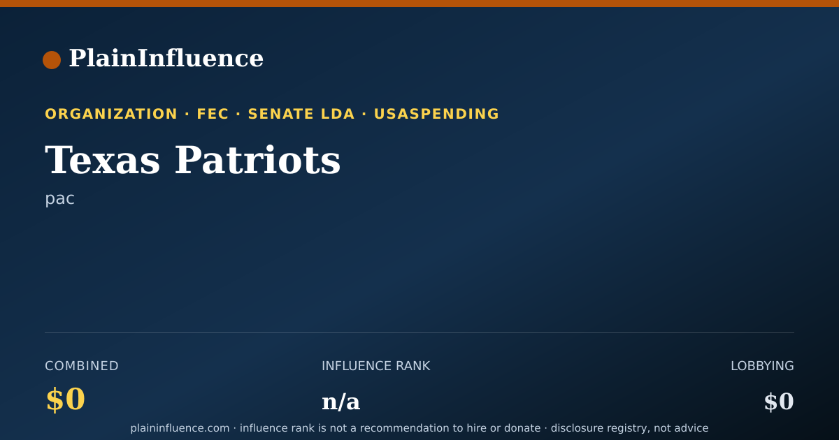 Shareable card for Texas Patriots