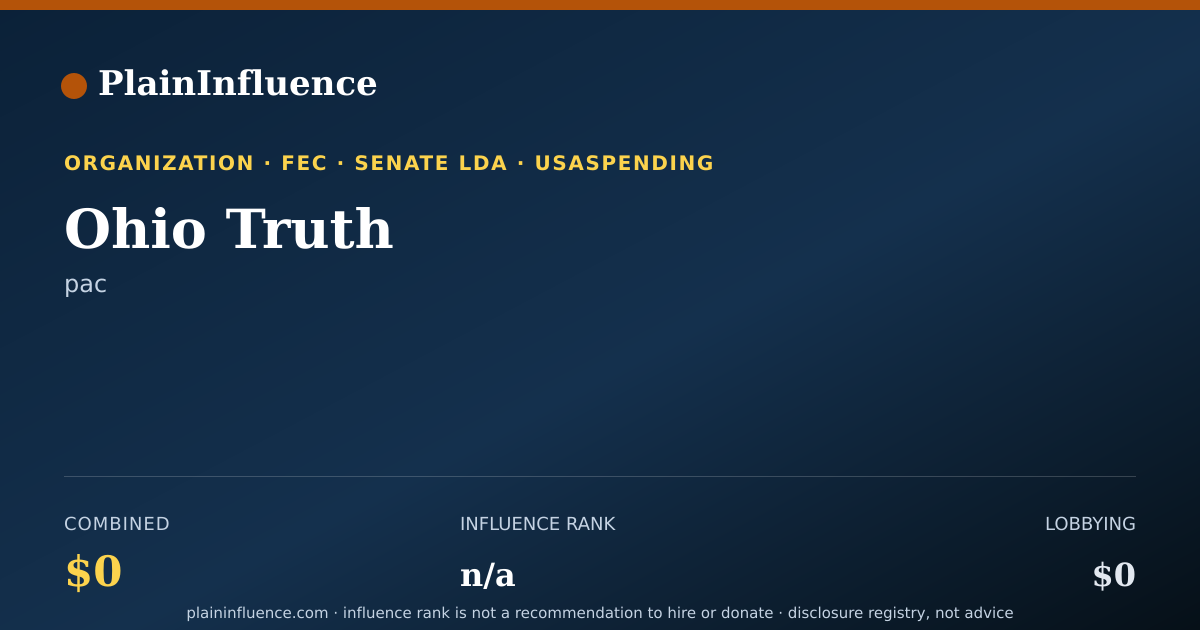 Shareable card for Ohio Truth