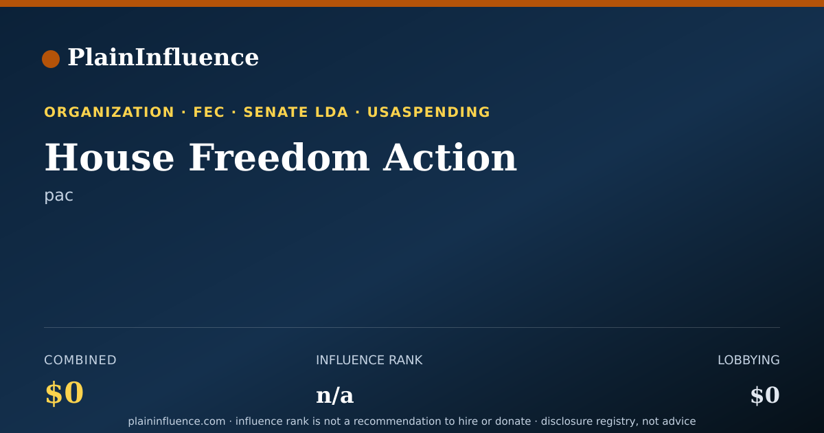 Shareable card for House Freedom Action