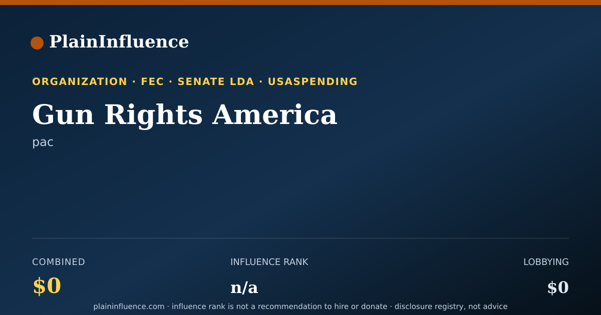 Shareable card for Gun Rights America
