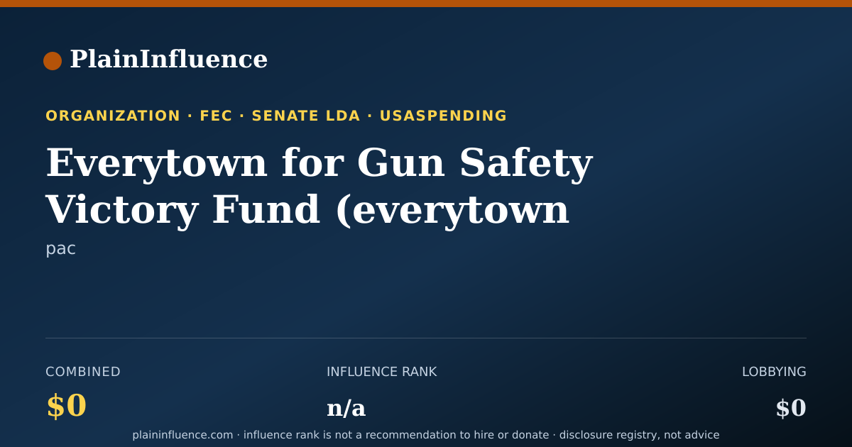 Shareable card for Everytown for Gun Safety Victory Fund (everytown Victory Fund)