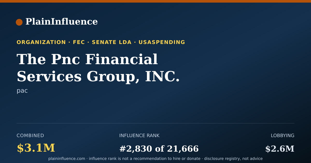 Shareable card for The Pnc Financial Services Group, INC.