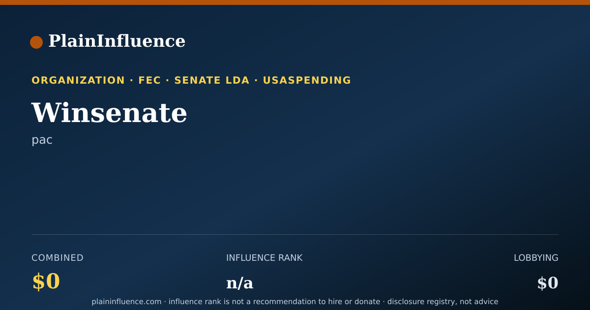 Shareable card for Winsenate