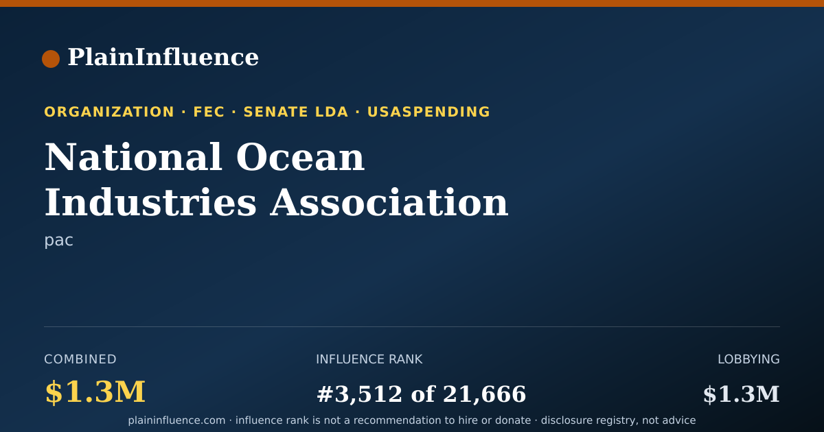 Shareable card for National Ocean Industries Association