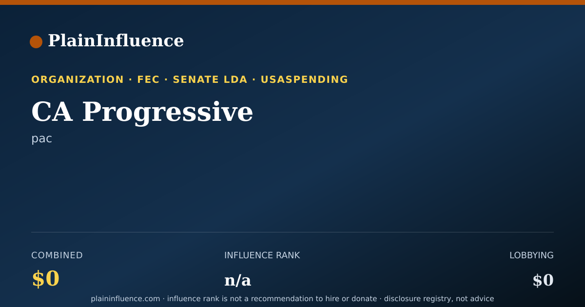 Shareable card for CA Progressive