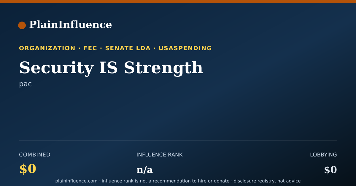 Shareable card for Security IS Strength