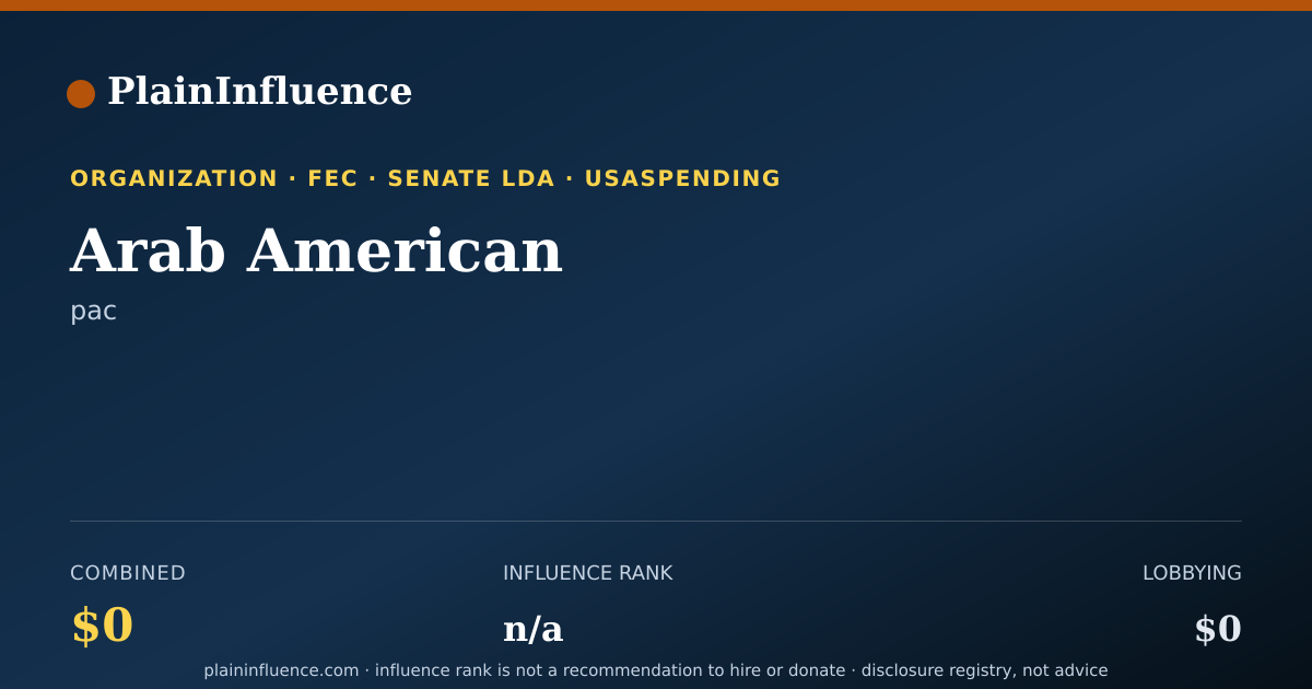 Shareable card for Arab American