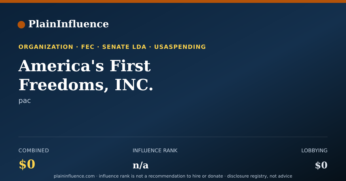 Shareable card for America's First Freedoms, INC.