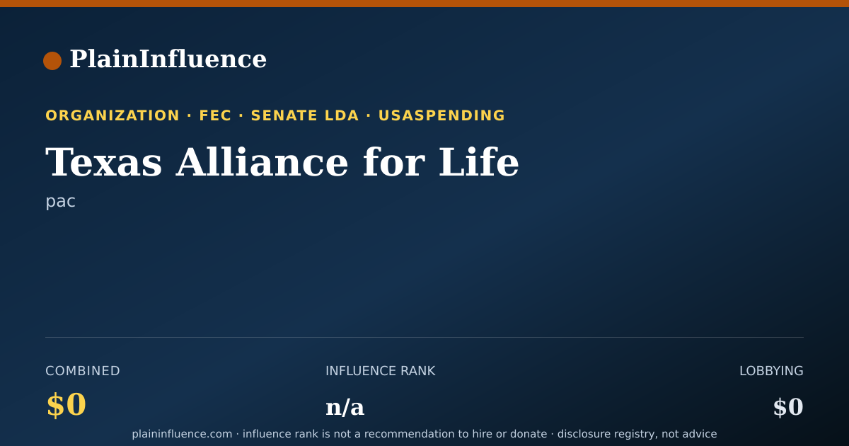 Shareable card for Texas Alliance for Life