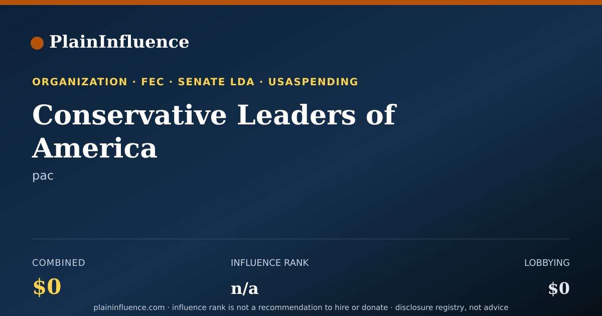 Shareable card for Conservative Leaders of America