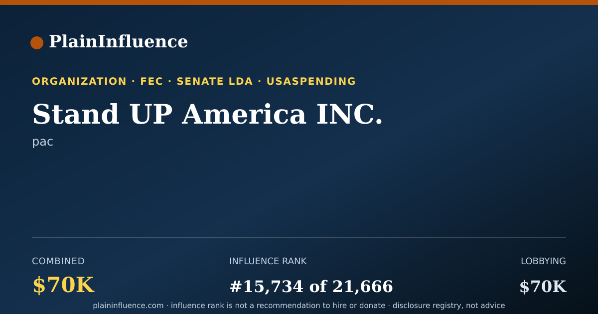 Shareable card for Stand UP America INC.