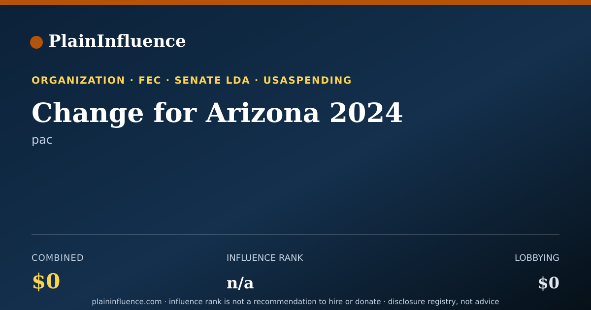 Shareable card for Change for Arizona 2024