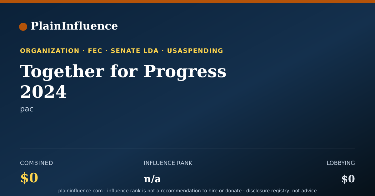 Shareable card for Together for Progress 2024