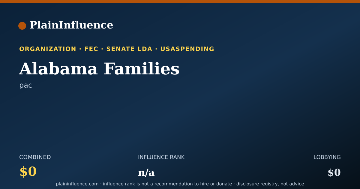 Shareable card for Alabama Families