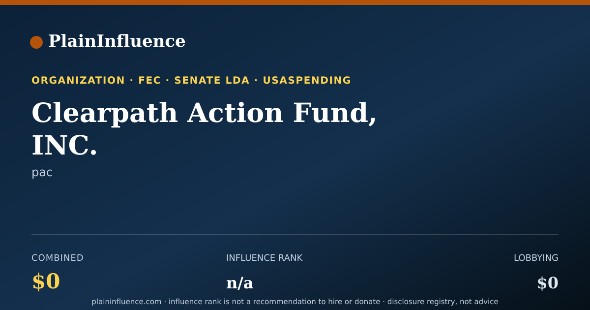 Shareable card for Clearpath Action Fund, INC.