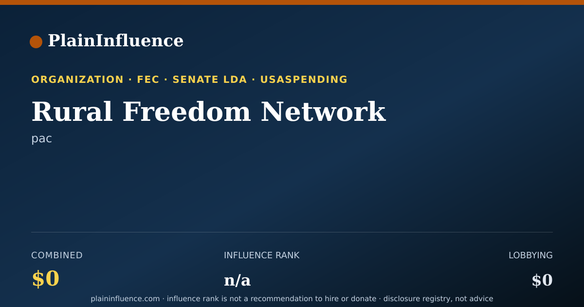 Shareable card for Rural Freedom Network