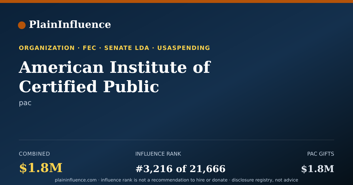 Shareable card for American Institute of Certified Public Accountants