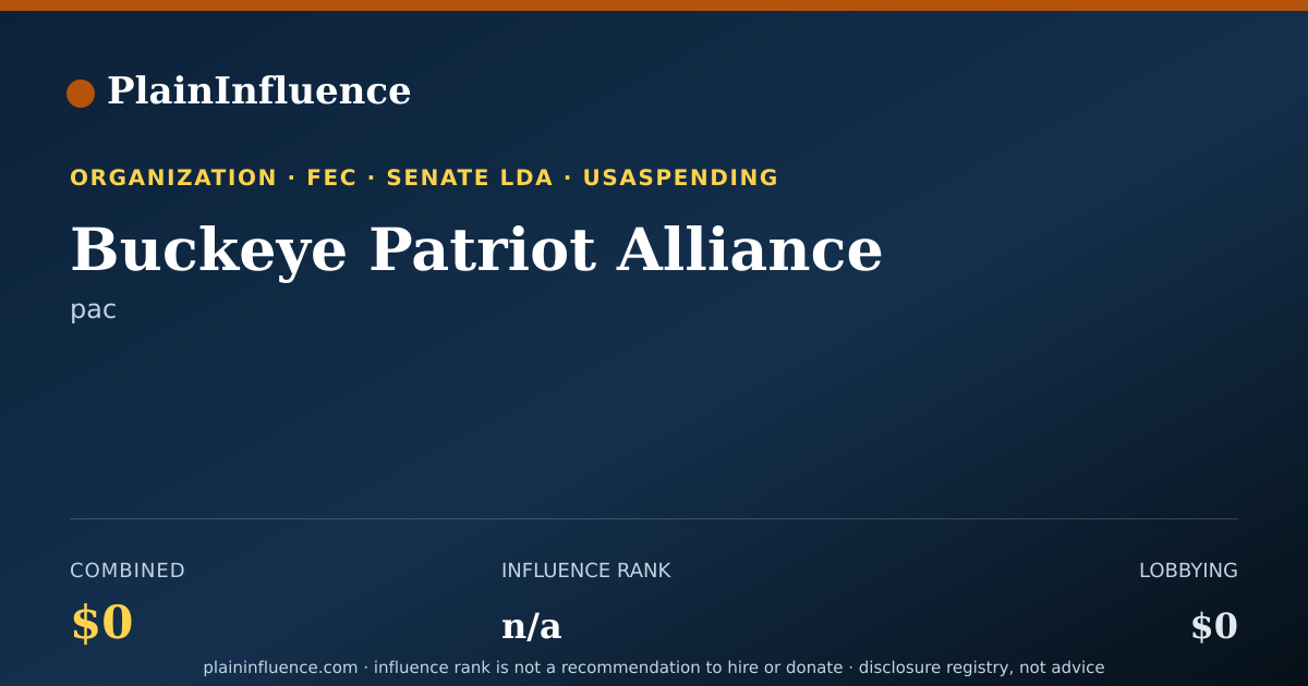 Shareable card for Buckeye Patriot Alliance