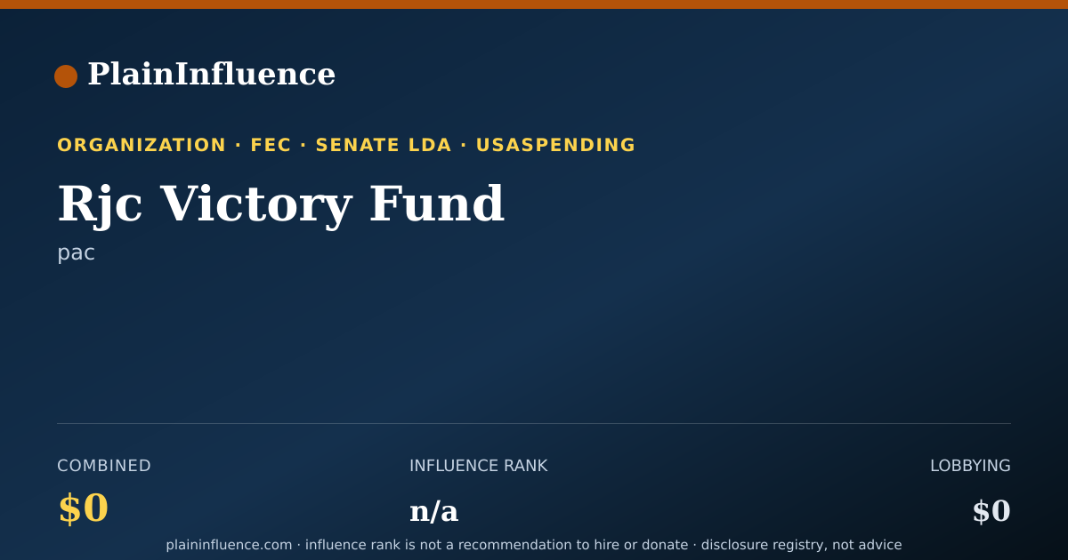 Shareable card for Rjc Victory Fund