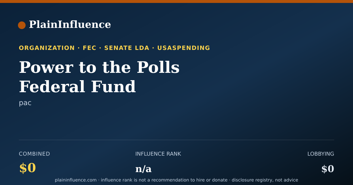 Shareable card for Power to the Polls Federal Fund