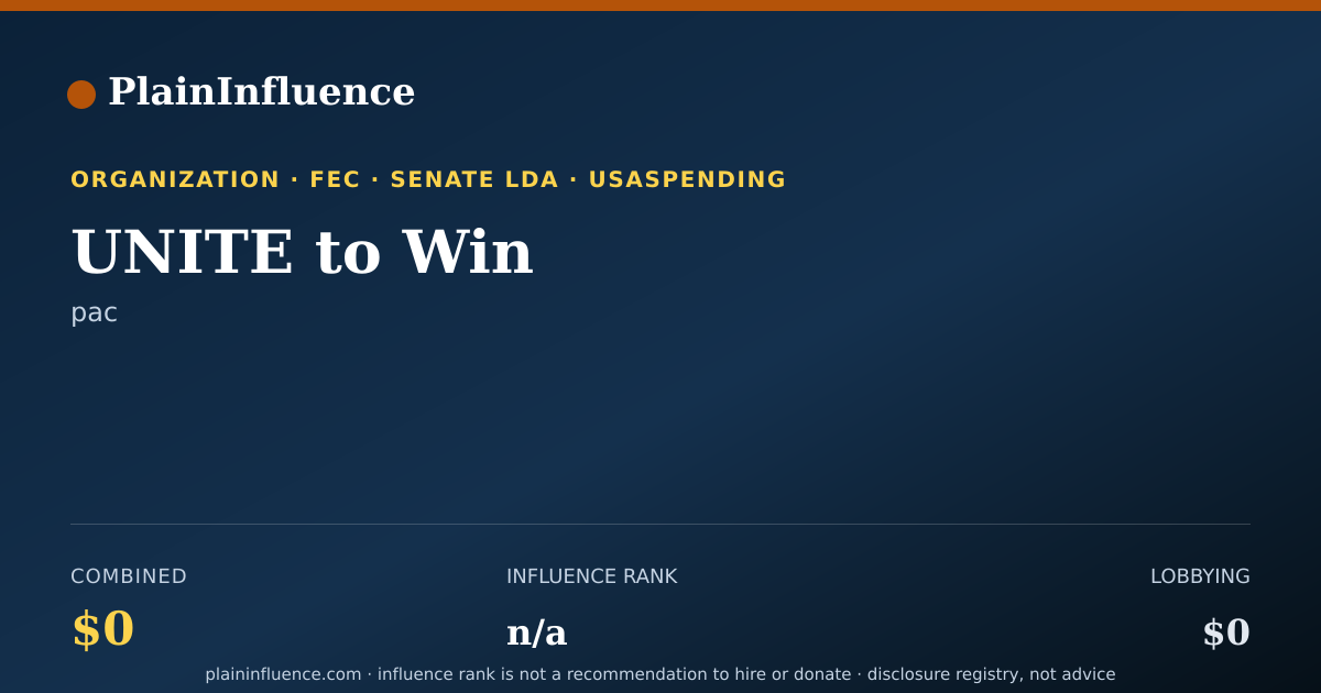 Shareable card for UNITE to Win