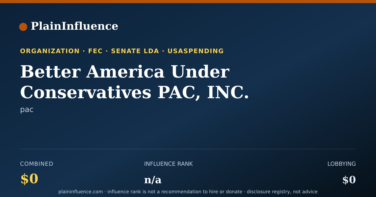 Shareable card for Better America Under Conservatives PAC, INC.