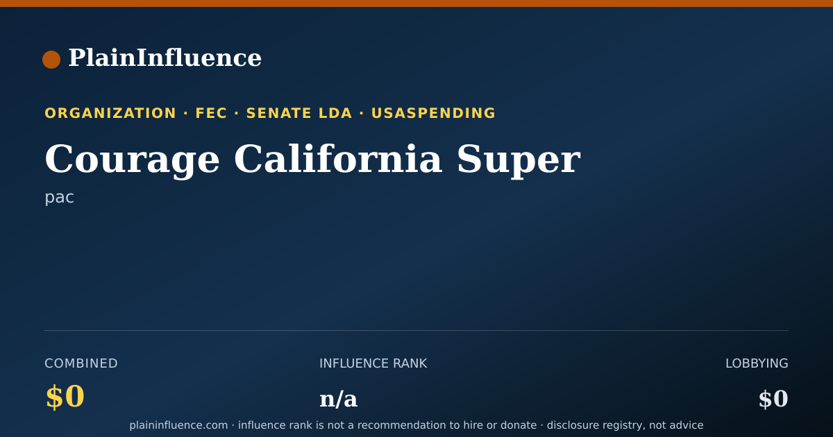 Shareable card for Courage California Super