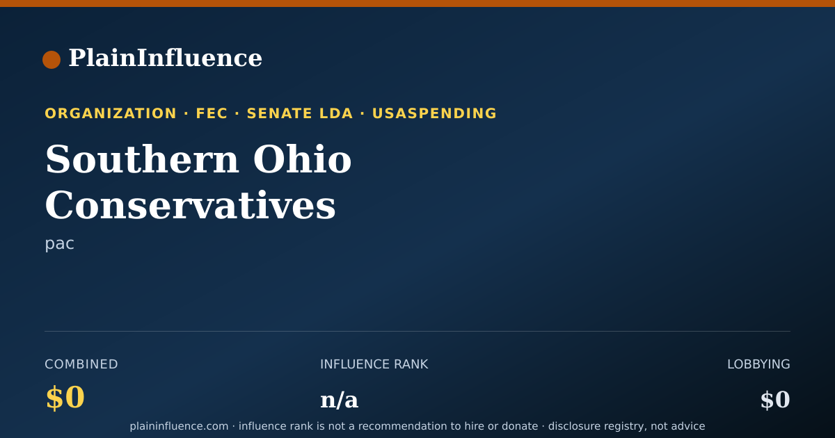 Shareable card for Southern Ohio Conservatives