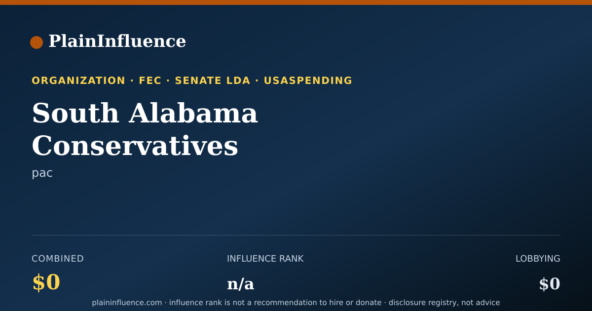 Shareable card for South Alabama Conservatives