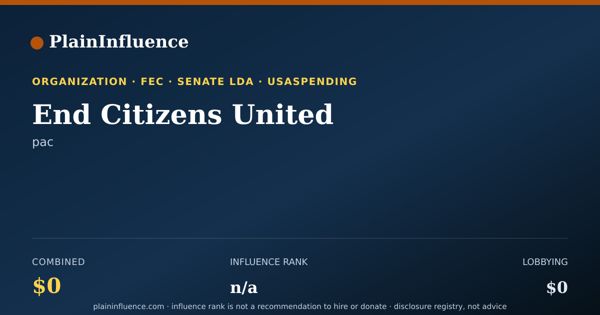Shareable card for End Citizens United