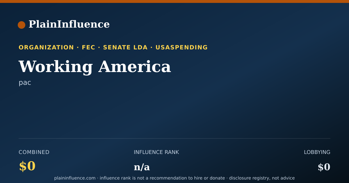 Shareable card for Working America