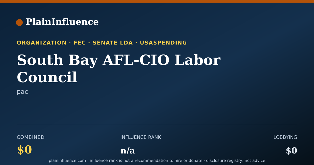 Shareable card for South Bay AFL-CIO Labor Council