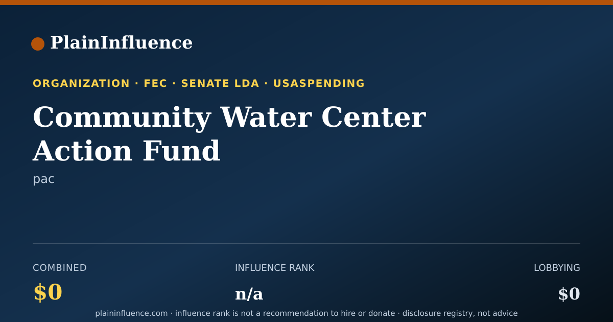 Shareable card for Community Water Center Action Fund