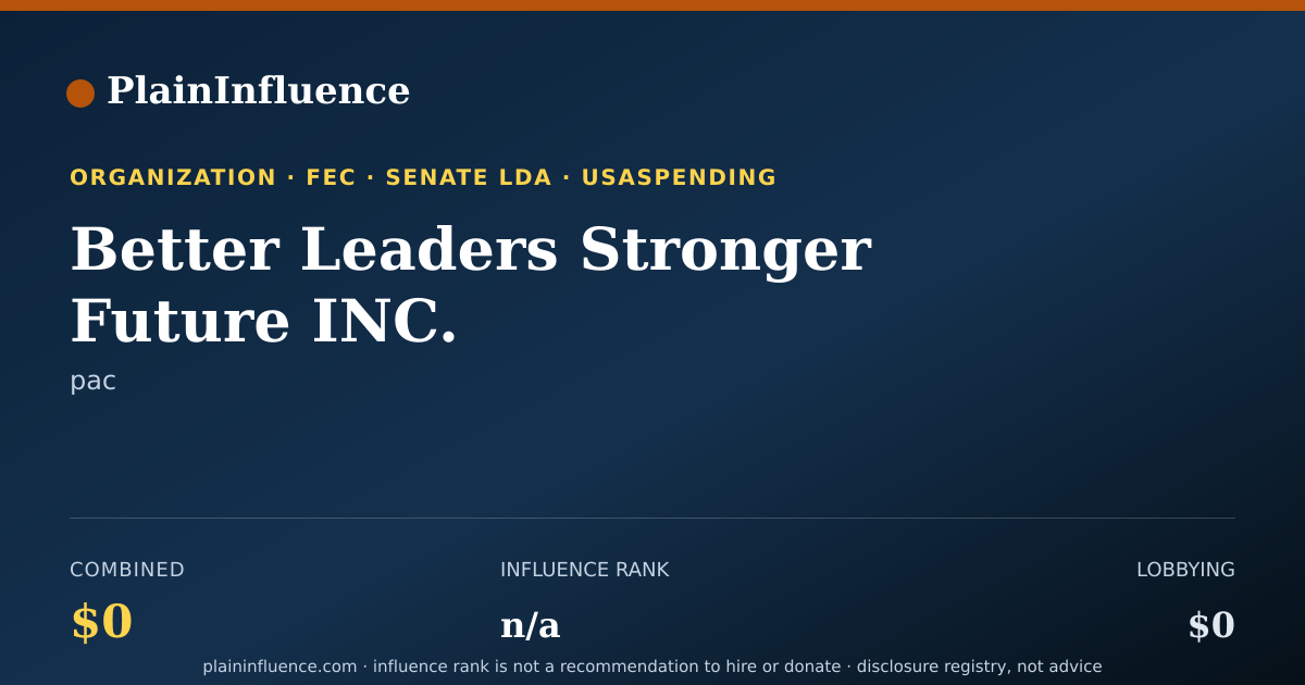 Shareable card for Better Leaders Stronger Future INC.