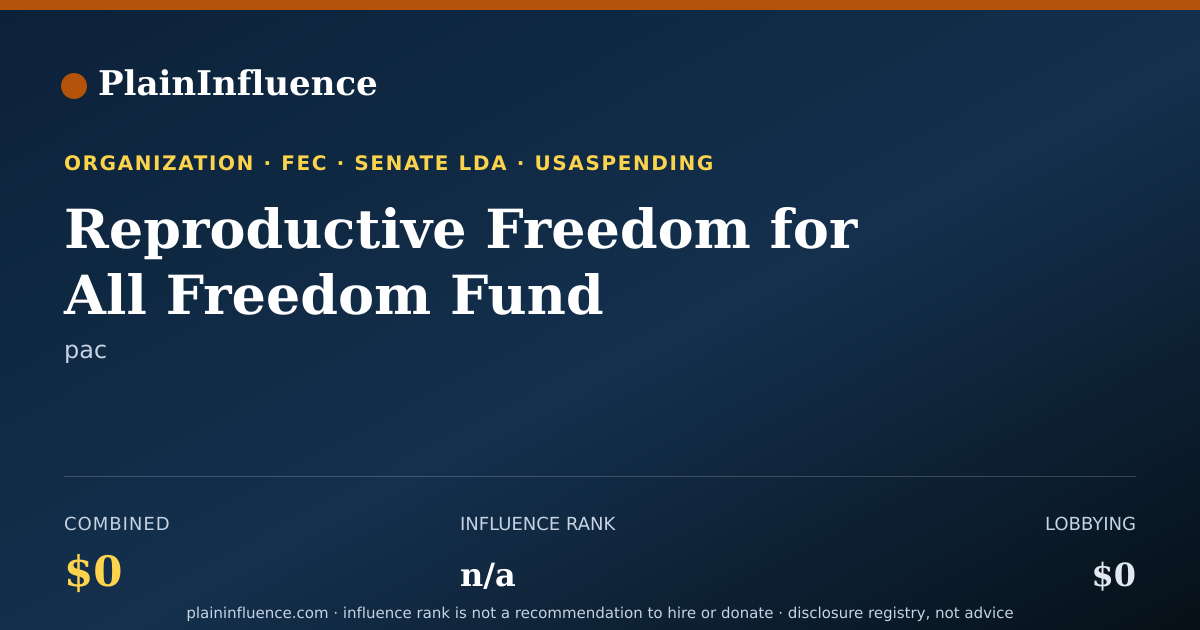 Shareable card for Reproductive Freedom for All Freedom Fund