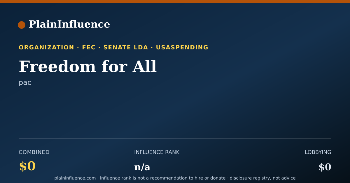 Shareable card for Freedom for All