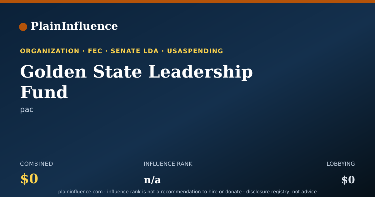 Shareable card for Golden State Leadership Fund