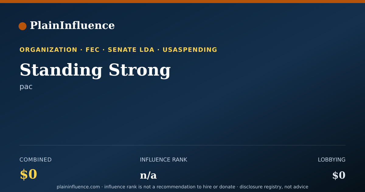 Shareable card for Standing Strong