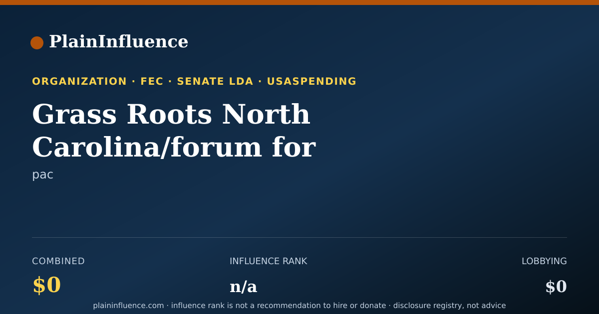 Shareable card for Grass Roots North Carolina/forum for Firearms Educ Pol Victory Fund