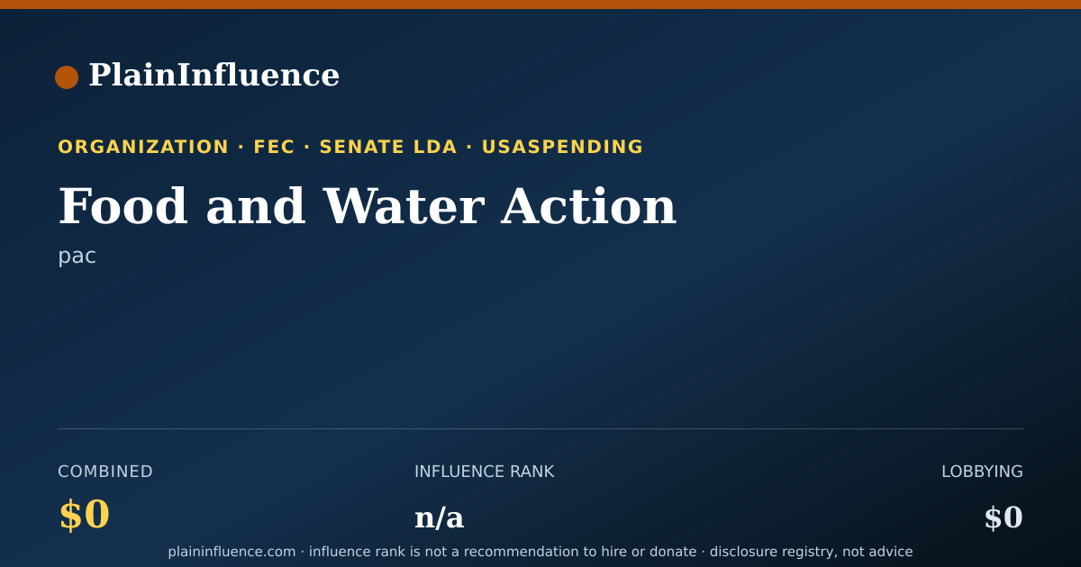 Shareable card for Food and Water Action