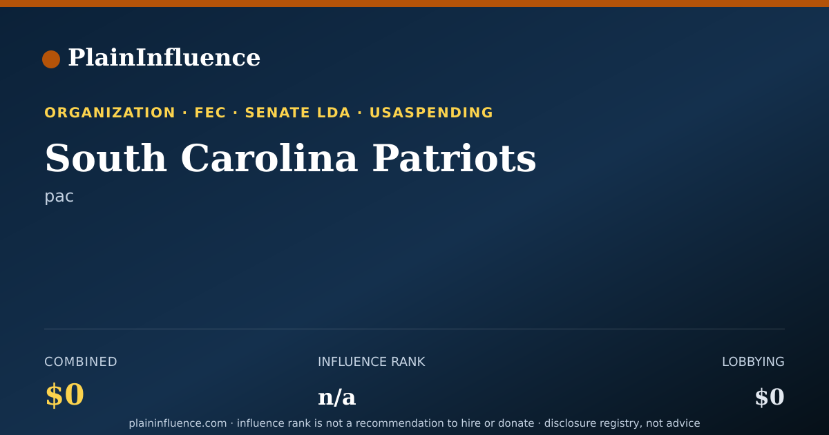 Shareable card for South Carolina Patriots