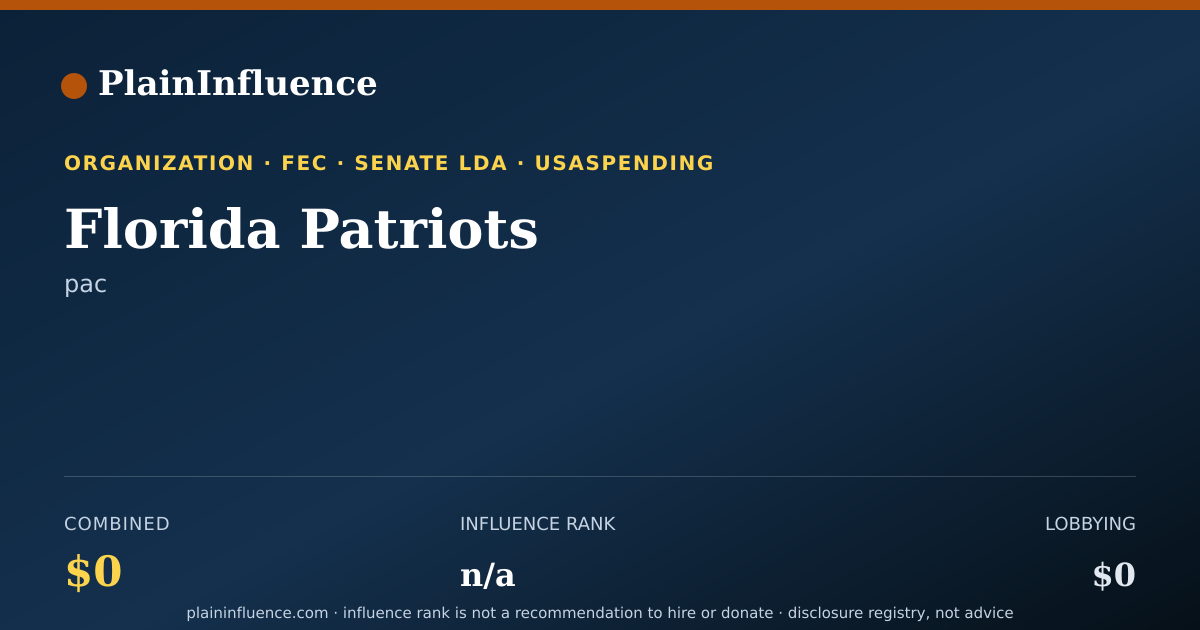 Shareable card for Florida Patriots