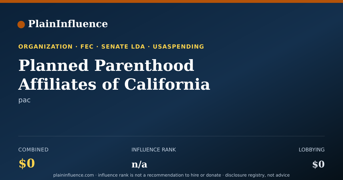 Shareable card for Planned Parenthood Affiliates of California Votes