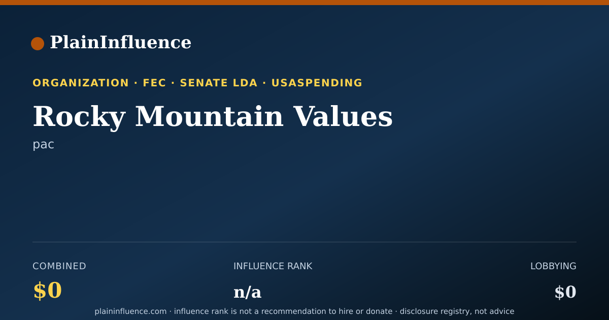 Shareable card for Rocky Mountain Values