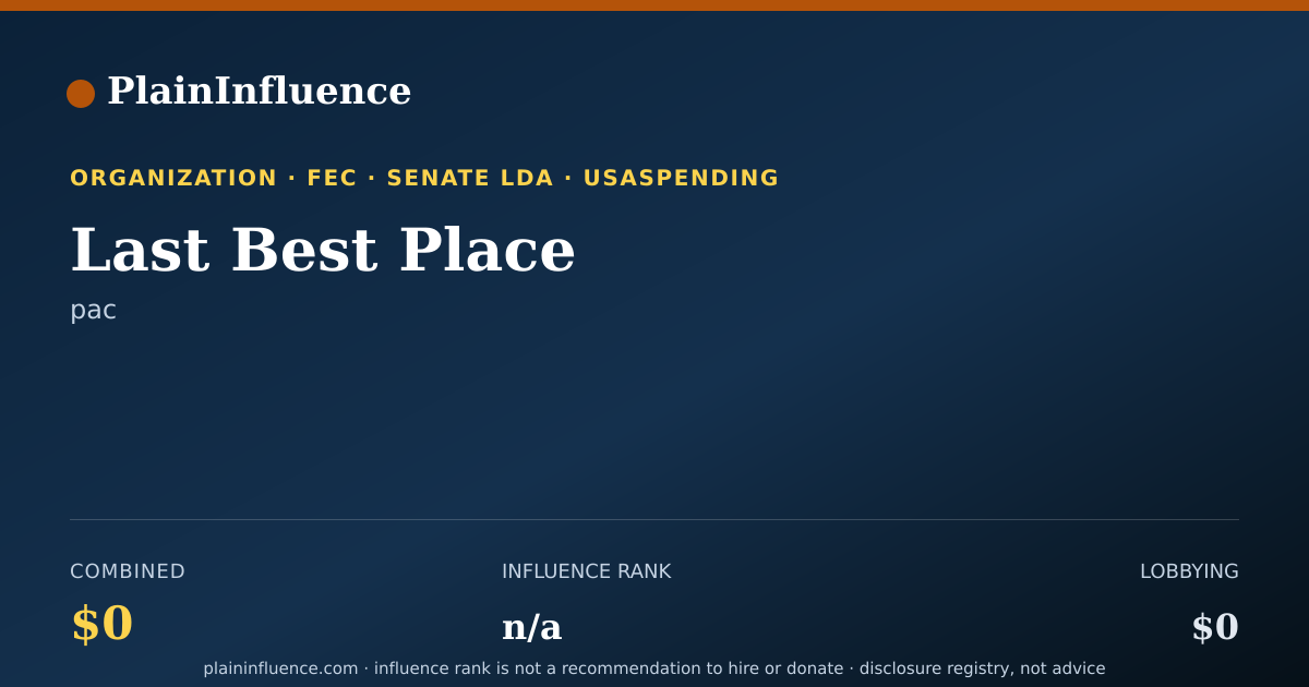 Shareable card for Last Best Place