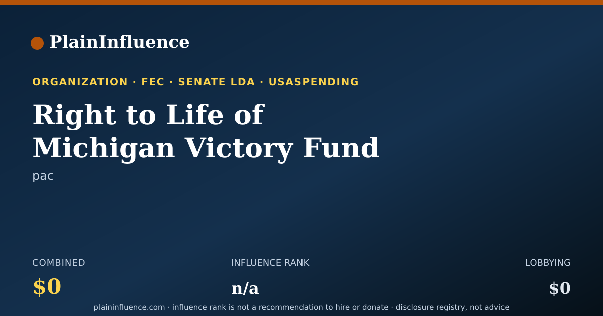 Shareable card for Right to Life of Michigan Victory Fund