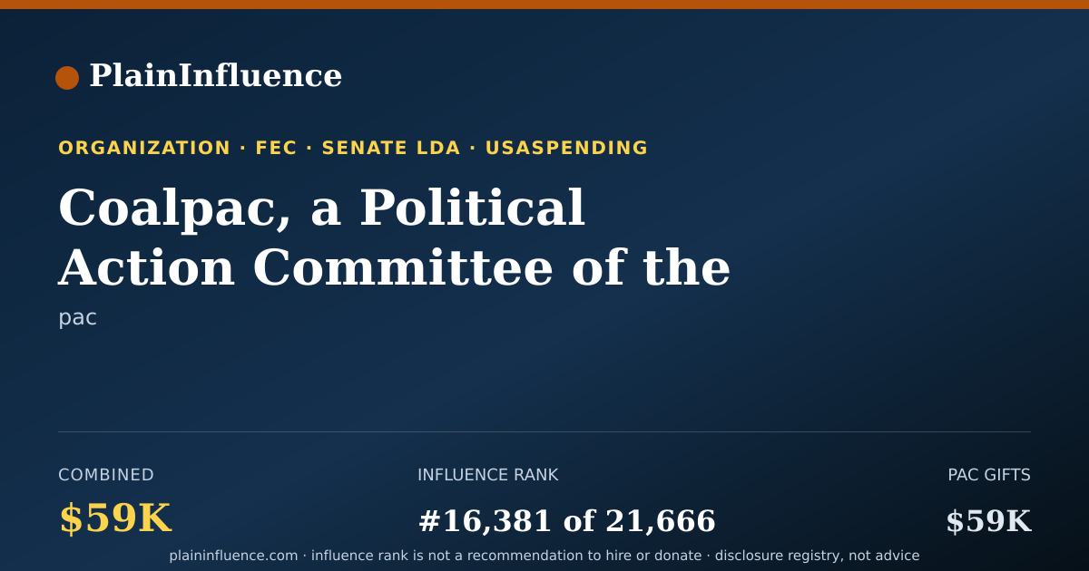 Shareable card for Coalpac, a Political Action Committee of the National Mining Association