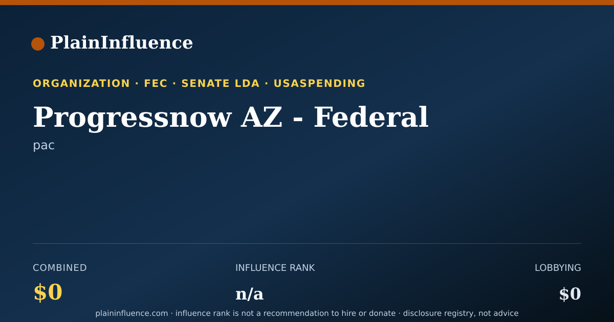 Shareable card for Progressnow AZ - Federal