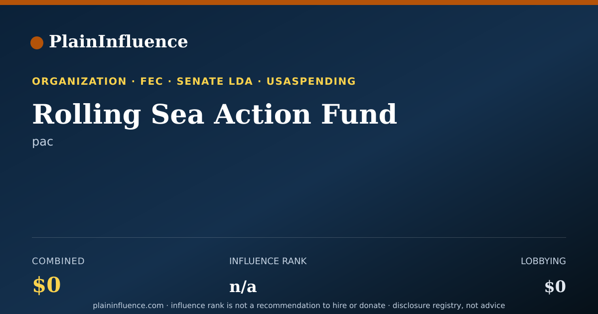 Shareable card for Rolling Sea Action Fund