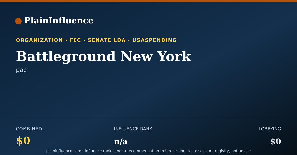 Shareable card for Battleground New York